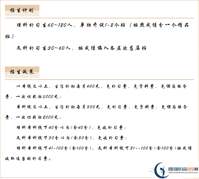 2022年涼山州越西中學(xué)高三招收復(fù)讀生嗎？