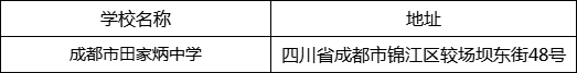 成都市田家炳中學(xué)地址在哪里？