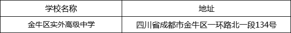 成都市金牛區(qū)實(shí)外高級(jí)中學(xué)地址在哪里？