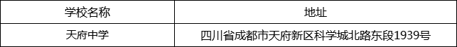 成都市天府中學地址在哪里？