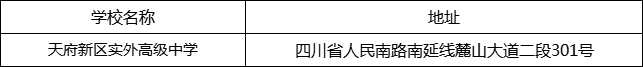 成都市天府新區(qū)實(shí)外高級中學(xué)地址在哪里？