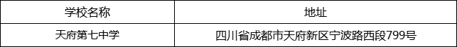 成都市天府第七中學地址在哪里？