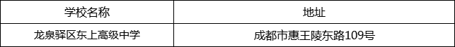 成都市龍泉驛區(qū)東上高級中學(xué)地址在哪里？