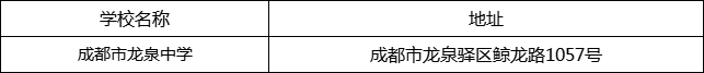 成都市龍泉中學(xué)地址在哪里？