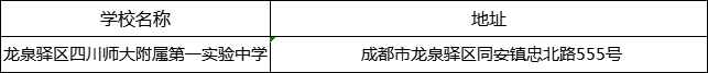 成都市龍泉驛區(qū)四川師大附屬第一實(shí)驗(yàn)中學(xué)地址在哪里？