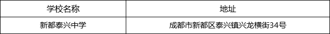 成都市新都泰興中學地址在哪里？