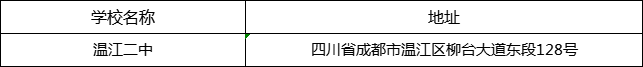 成都市溫江二中地址在哪里？