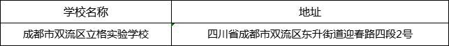 成都市雙流區(qū)立格實驗學(xué)校地址在哪里？