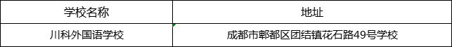 成都市川科外國語學(xué)校地址在哪里？