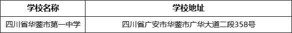 廣安市四川省華鎣市第一中學(xué)學(xué)校地址在哪里？