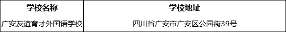 廣安市廣安友誼育才外國語學校學校地址在哪里？