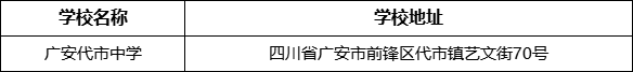 廣安市廣安代市中學(xué)學(xué)校地址在哪里？