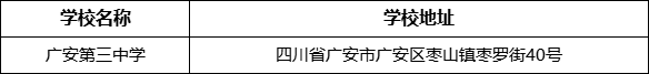 廣安市廣安第三中學(xué)學(xué)校地址在哪里？