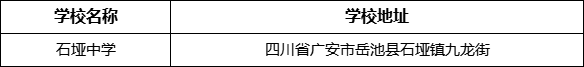 廣安市石埡中學(xué)學(xué)校地址在哪里？