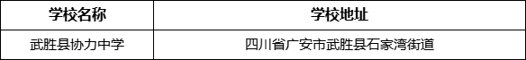 廣安市武勝縣協(xié)力中學(xué)學(xué)校地址在哪里？