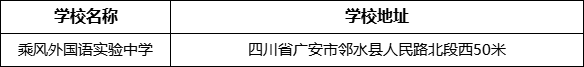 廣安市乘風外國語實驗中學地址在哪里？