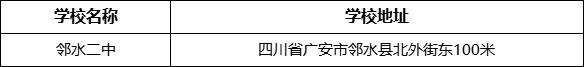 廣安市鄰水二中學(xué)校地址在哪里？