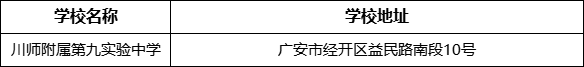 廣安市四川師范大學附屬第九實驗中學學校地址在哪里？