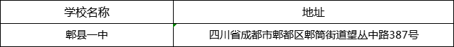 成都市郫縣一中地址在哪里？