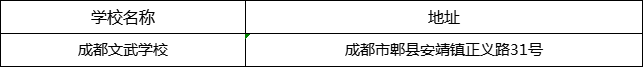 成都市成都文武學(xué)校地址在哪里？