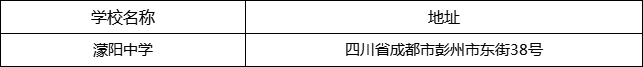 成都市濛陽(yáng)中學(xué)地址在哪里？