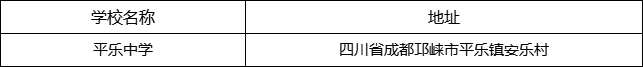 成都市平樂中學地址在哪里？