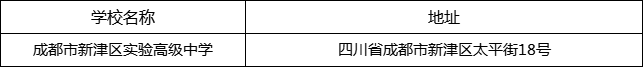 成都市新津區(qū)實(shí)驗(yàn)高級(jí)中學(xué)地址在哪里？