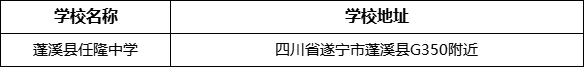 遂寧市蓬溪縣任隆中學(xué)學(xué)校地址在哪里？