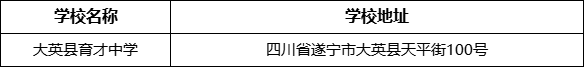 遂寧市大英縣育才中學(xué)學(xué)校地址在哪里？