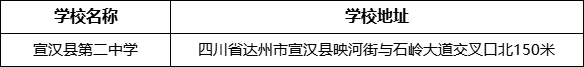 達(dá)州市宣漢縣第二中學(xué)學(xué)校地址在哪里？