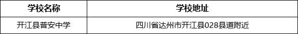 達州市開江縣普安中學學校地址在哪里？