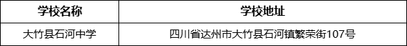 達(dá)州市大竹縣石河中學(xué)學(xué)校地址在哪里？