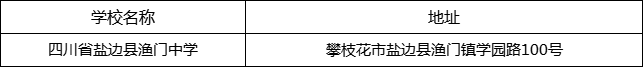 攀枝花市四川省鹽邊縣漁門中學(xué)地址在哪里？