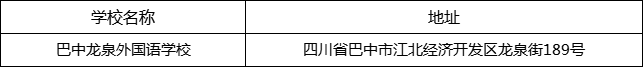 巴中市巴中龍泉外國(guó)語(yǔ)學(xué)校地址在哪里？