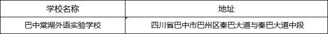 巴中市巴中棠湖外語(yǔ)實(shí)驗(yàn)學(xué)校地址在哪里？