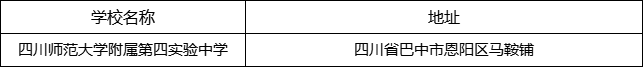 巴中市四川師范大學附屬第四實驗中學地址在哪里？