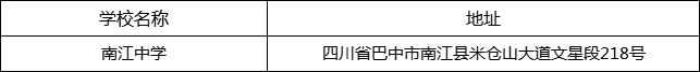 巴中市南江中學(xué)地址在哪里？