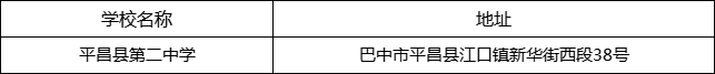 巴中市平昌縣第二中學(xué)地址在哪里？