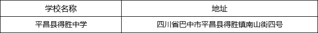 巴中市平昌縣得勝中學(xué)地址在哪里？