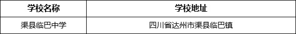 達州市渠縣臨巴中學(xué)學(xué)校地址在哪里？