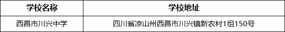 涼山州西昌市川興中學學校地址在哪里？