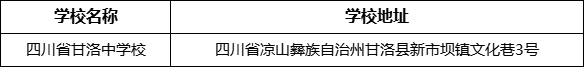 涼山州四川省甘洛中學校學校地址在哪里？