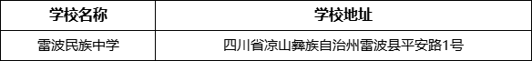 涼山州雷波民族中學(xué)學(xué)校地址在哪里？