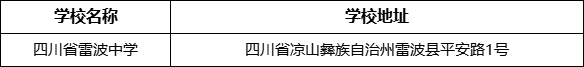 涼山州四川省雷波中學學校地址在哪里？