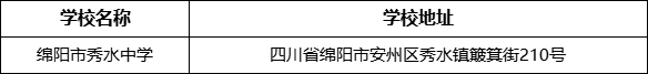 綿陽市綿陽市秀水中學學校地址在哪里？