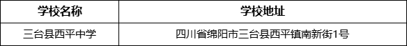 綿陽(yáng)市三臺(tái)縣西平中學(xué)學(xué)校地址在哪里？