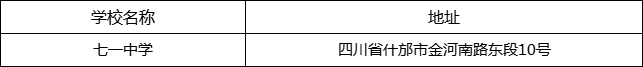 德陽市七一中學(xué)地址在哪里？