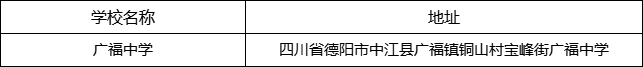 德陽(yáng)市廣福中學(xué)地址在哪里？