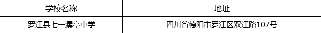 德陽市羅江縣七一潺亭中學(xué)地址在哪里？