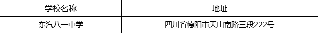 德陽市東汽八一中學(xué)地址在哪里？